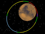   MAVEN          