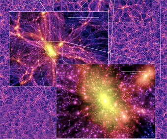 "����������� ���������", ����������� � ����� ������� Millenium Run