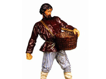 ������������ ����� ������� ������������ � ����� ������ ������ � ��������