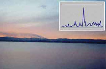 ����������� � ����� troica.ru