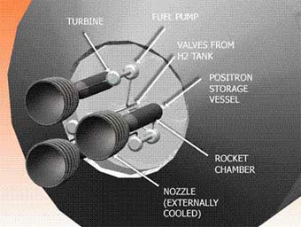 ����������� ���������, ������� � ����� Universe Today