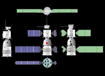 ����� ������� Shenzhou  � ����� astronautix.com