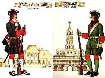 ������������ ������ XVIII ����. ������� �.�. �������� � ����� genstab.ru
