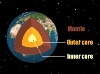 ���������� ��������� �����, ������� � ����� schools.matter.org.uk