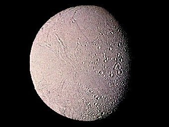 �������, ���� � ����� NASA