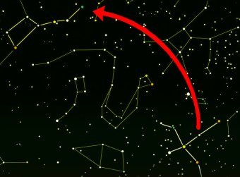 ���������� �������� �� �������� ����, ����������� � ����� cfa.harvard.edu