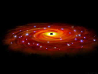 ������ ������� A*, ����������� � ����� ��������� Chandra