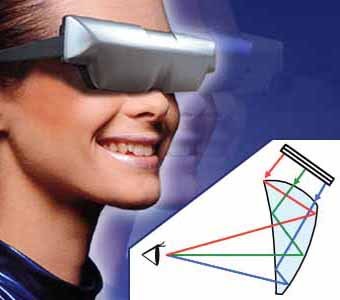 ������� i-Visor � ������� ��� ��������. ��������� � ����� Mikimoto Beans