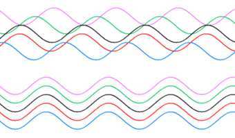 ����������� � ������������� ����������������� �����, ����������� �� ���������