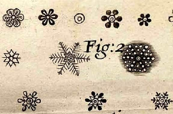 ��������� ����, ��������� � ������� ����������. ���� � ����� www.its.caltech.edu