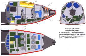 ����� "�������" � ����� ru.wikipedia.org