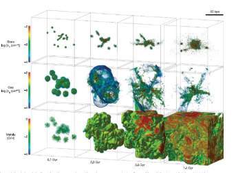 �������� ��������, ����������� � ����� physicsweb.org