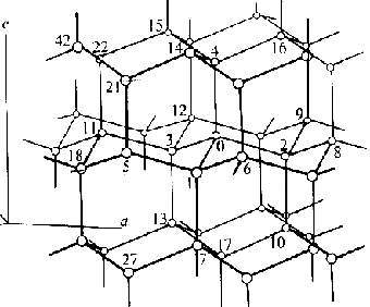 ��������������� ��������� ����, ������� � ����� cs.cmu.edu