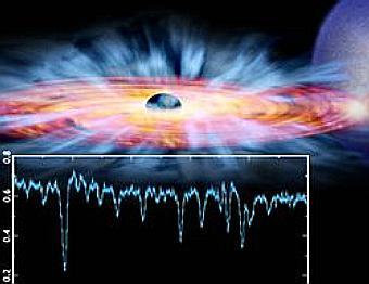 ������ ����, ������������ ���� � ��� ������������� ������, ����������� � ����� universetoday.com