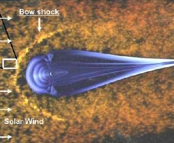 ��������� ������������ ��������� ������, ������� � ����� New Scientist
