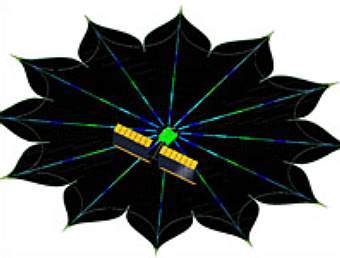 ����������� ����, ������� � ����� BBC