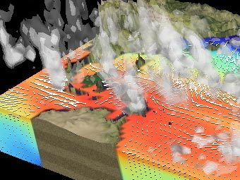 ������������ ��������� ������ � ��������� �� Earth Simulator. ���� � ������������ ����� �������