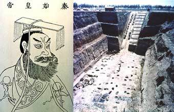 ������� ���������� �������� ���� � ������� ���������� ���������� ���� �������� (�����) � ���������� � ����� �������� ��� ���������� (������). ���� � ����� academic.brooklyn.cuny.edu