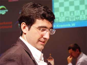 �������� �������. ���� � ������������ ����� �������������