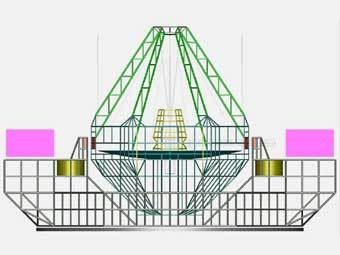 ����� ����� �������� ���������. ���� � ����� �������.