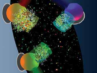 ��������� �� ����������� ������������� ����������, ����������� � �������������, �������� ������������� ��� �������� �����������. ����������� ��������������� ������������. 