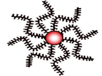 ����������� ������, �������� ��������� ���������. ����������� � ����� mpg.de. 