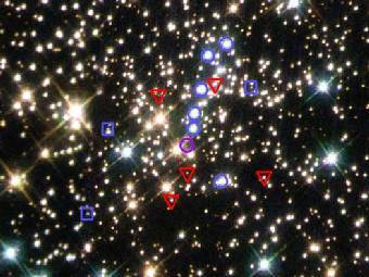 ����� ������� � ��������� NGC 6397. ����������� NASA. 