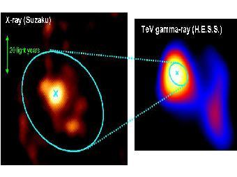 ������ HESS J1614-518, ����������� ������� �� ������������� ��������. ������: ����������� HESS. �����: ����������� "�������". 