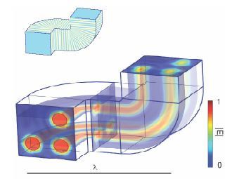 ����������� ��������� ������ � ����������� ��������. ����������� �� ������ ������� ������������. 