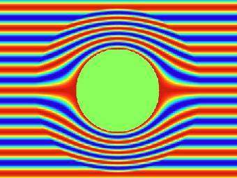 ������������ ������: �������� ����� �������� ����������� "�����-���������" ��� ���������. ����������� ������������ �����. 