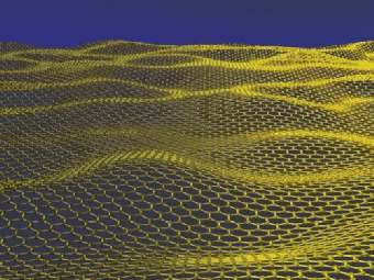 ������. ������� ������ ������ � ����� physicsworld.com.