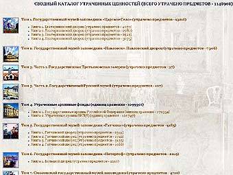 �������� �������� �������� ���������� ��������� � ����� lostart.ru