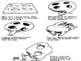 ������������� ��������� � ����������� � �������� �����������. ����������� �� ����� Indra's Pearls (D. Mumford, C. Series, and D. Wright, Cambridge University Press, 2002). 