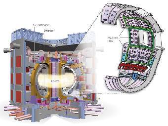 ��������� ����������� ��������� ����� ������� �������� �������� �� ELM. ����������� �����. 