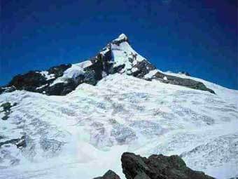 ���� ��������. ���� ����� peakware.com