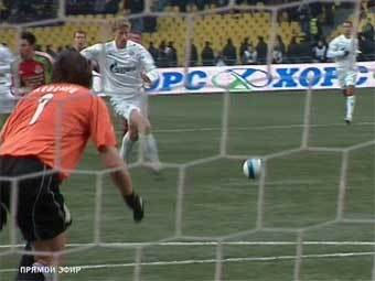 �������� ������ �����. ���� ������ ���������� ������� ������