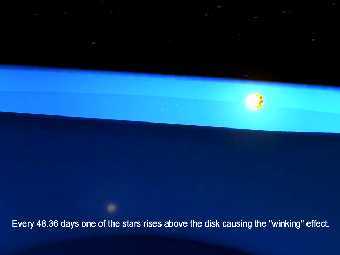 ������� ������ KH 15D � ����� ����: ���� ������ ��� �������������� ������. ����������� ������������ ������������. 