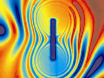 ������������ ���� ���������� ������� ����-��������������� ����������. ����������� ��������� ���� � �������. 