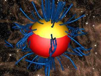 ������: ���� �� ��������� ������� ���������� ������ (������, ����������� �� ������� ������, ����������� ������ �� ����). �����: ������� ����� ���������� ����. ����������� ��������������. 