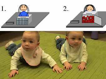 ���� � ����� ����������� ������� ����������� ������������ (����������� ���������� ��������). ������: �������� ����� ������������ �� ������ ��������������. 