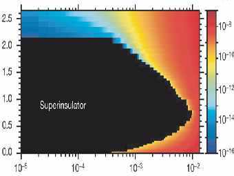 �� ��� �������   ���������� � �������, �� ��� �������   �������� ��������� ���� � �����, ������   ���� ���� (����� � ������� ��������� ������). ������ ������� �� ������� �������� ������������� ����������������� ���������. ����������� �� ������ ��������������. 