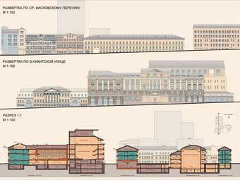 ������ ����������� � ������������� �������������, ��������� "�����������-4"