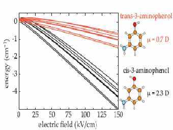 ������: ������� 3-����������� (������: �����-, �����: ���-) � �� ��������� ������. �����: ������������� ������� ������� �������� � ����������� �� ������������� �������������� ����. ����������� �� ������ ��������������. 