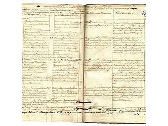 ����������� �����, ���������� ������������� � �������� ������������. ���� � ����� "���������� �������� �������"