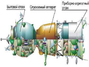 ��� ������� "���� ���" � �������. ����������� � ����� ��� "�������"