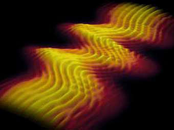 ��������� �������� ������� ������������� � 2,5 ������������. ����������� ������� Science.