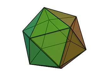 ��������. ����������� ������������ Cyp � ����� wikipedia.org