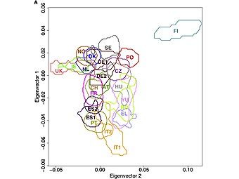 ������������ ������� ������������ ����� ������. ������ �������� ������������ "�������" ��������� ���������. ���� ������� ������������