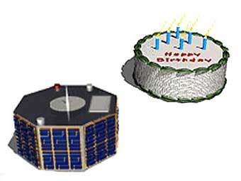 ������� �������� � ����� ��������� (�����) ����� �� ������ ����� (������). ����������� ������� ������������.