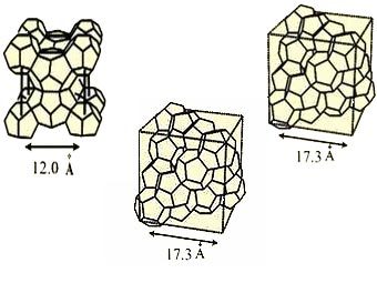 ��� ��������������� ����������� ������� ��������. ����������� � ����� geol.msu.ru